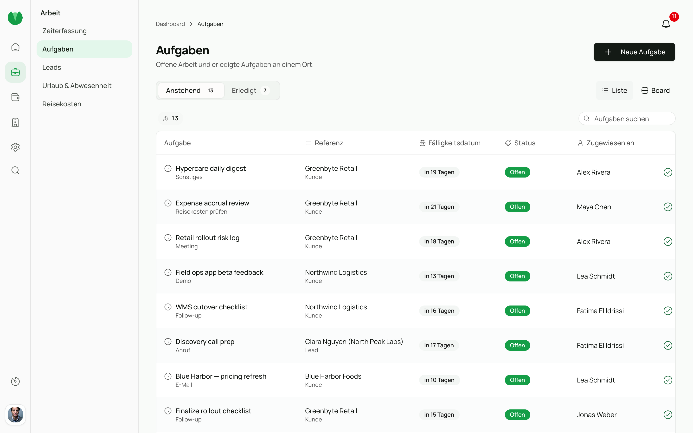 Aufgabenliste mit Status, Prioritäten und Zuständigkeiten.