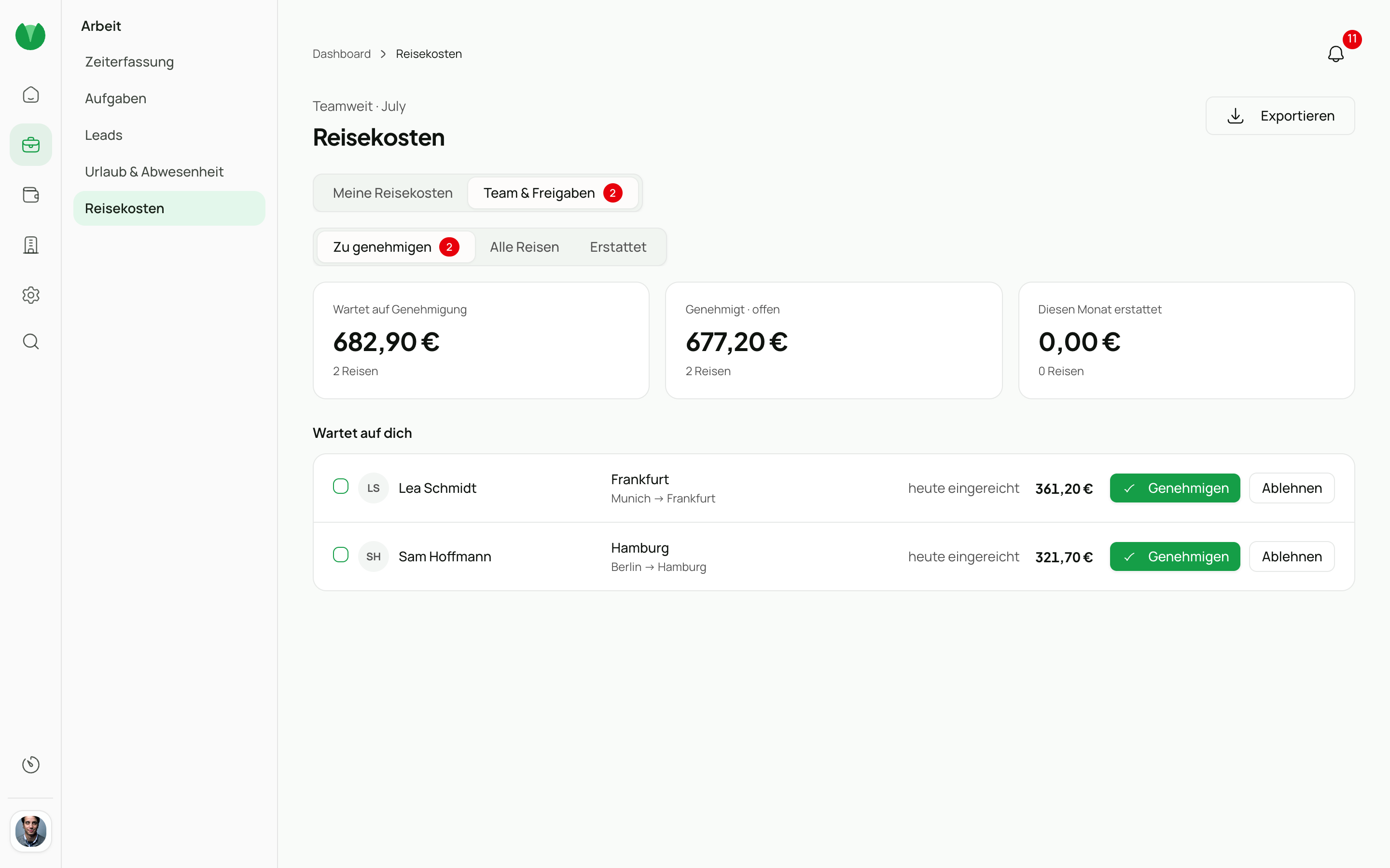 Reisekosten mit Belegen, Kategorien und Freigabestatus.